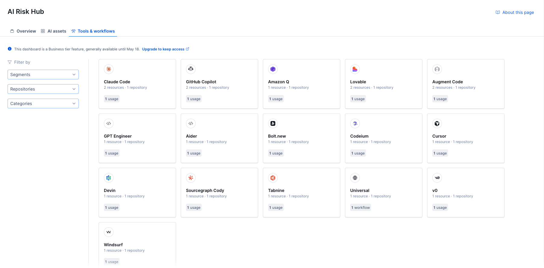 Tools & workflows overview
